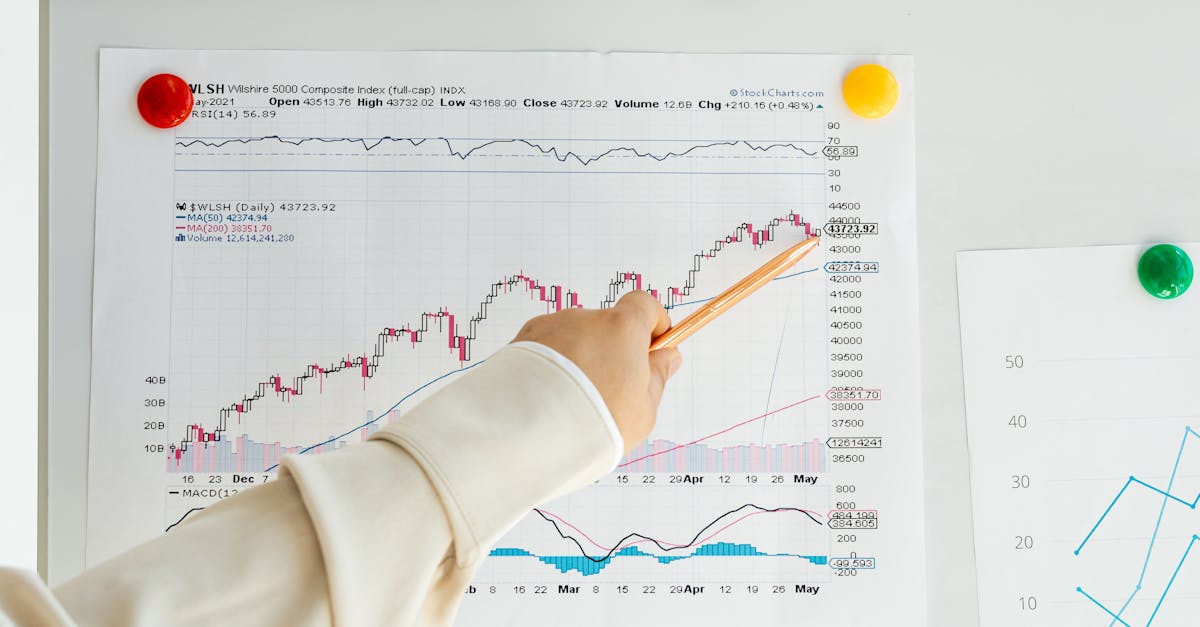 prévisions des prix de l'électricité pour mieux anticiper vos dépenses énergétiques et optimiser votre consommation.