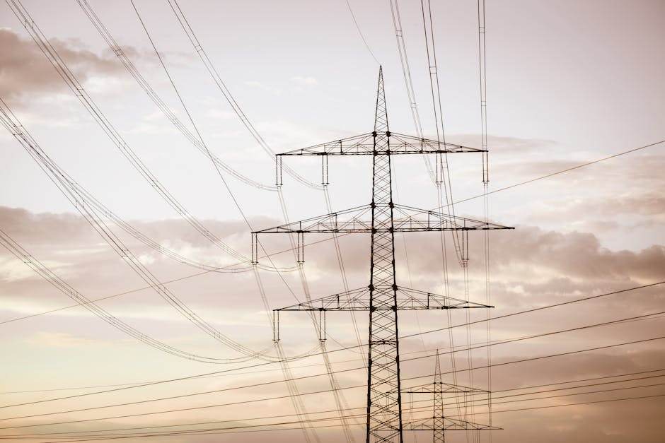 Electricity grid interconnection map of Europe